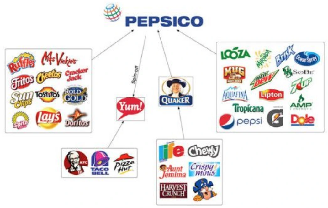 99307A355B2226A31F72EA