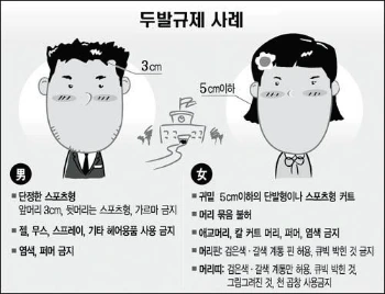 09_%EB%91%90%EB%B0%9C_%EA%B7%9C%EC%A0%9C.jpg?type=w800