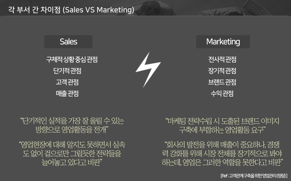 각부서간 차이점.PNG