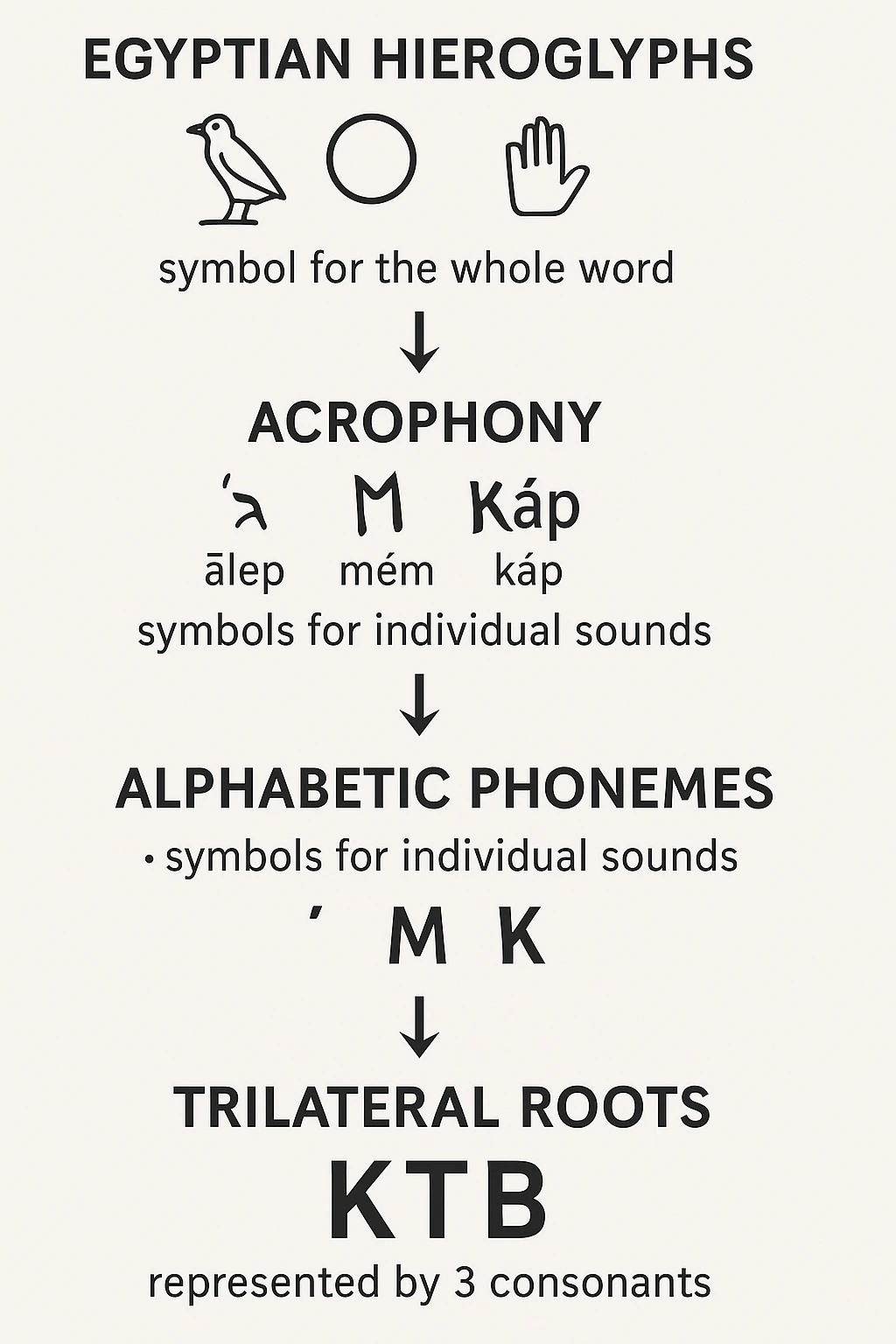 AD_4nXeAV03IaNJCsqRrEnspfeS75bKfbhqzxdlEzKYfRxqaGt2xAVD9Uo3zEzgWU3pnuS8h3jR8Bdn996NN-djwhA4OeH3R7nbbpOLBzAl4hKt1PDtjSF-GQV9rK_4AkF81QPf70m5wFA?key=_rhi11ERAkQl55wyKZRWhQ