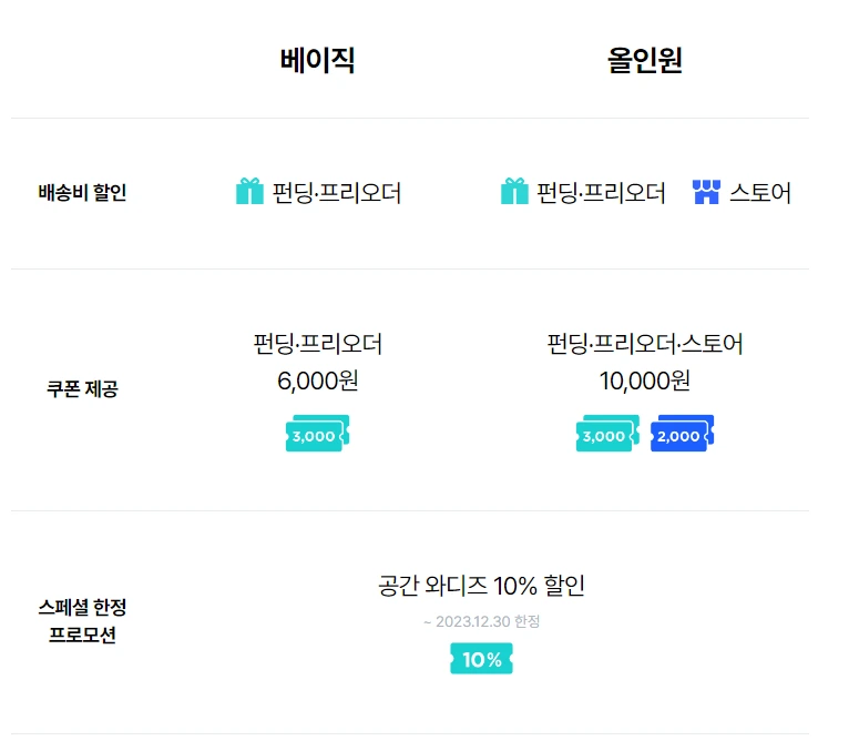 %ED%95%9C%EB%88%88%EC%97%90.PNG?type=w966