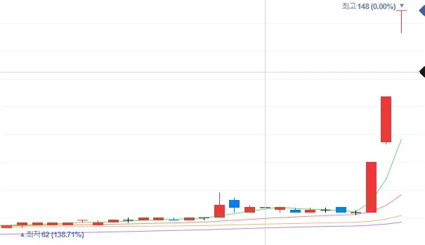 Screenshot 2022-09-28 at 19.42.36.JPG