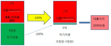 2227143853836600038281