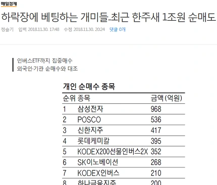 9928664D5C2C42FB151204