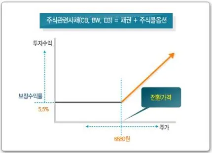 2578E84B51C1BDF313993A