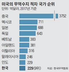 99CFB4505C2C4D0431FF2D