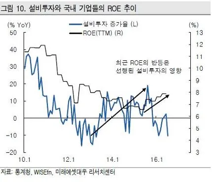 254E5439580DB45919D98E