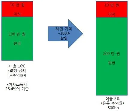 2669DB3C54507FA7236D6C