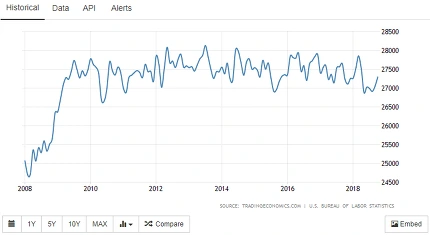 99904C505C2C482A276361