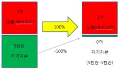 25577239538365B31CC669