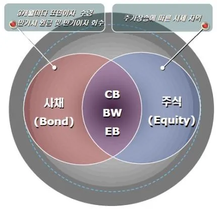 272F583F56965C5F02E786