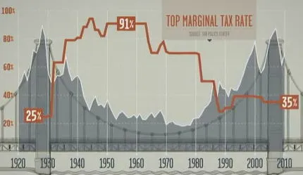 24646948587083E3224968