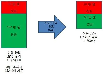 26727B3A54507F4722D283