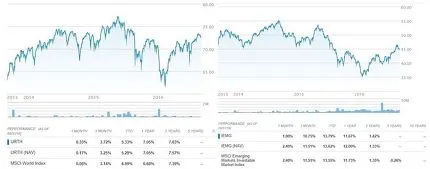 2663E936580DAF3D13EFFE