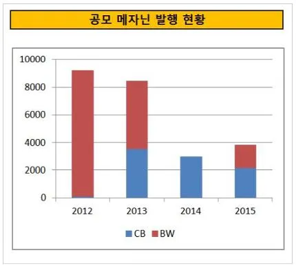 22625D46569785F1363F3E