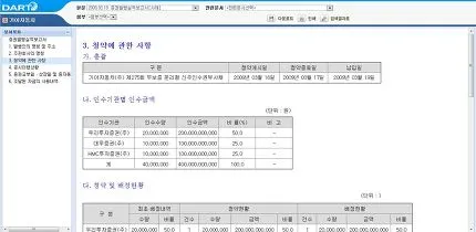 277E713F56965D42184333