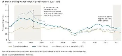 275F7C3C580DAFF626DC53