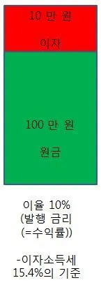 2277A33C54507F1A055E88