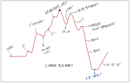 215E754256965CC224E208