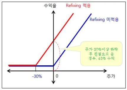 2518D63D56965C8405E193