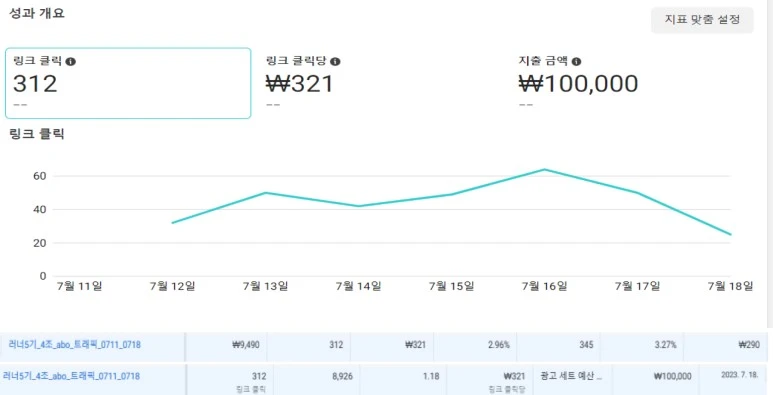 %EC%9A%B0%EC%A7%80%ED%98%84%EB%8B%98_%EB%A9%94%ED%83%80_%EC%84%B1%EA%B3%BC_%EC%9D%B4%EB%AF%B8%EC%A7%80_%EB%AA%A8%EC%9D%8C.jpg?type=w773