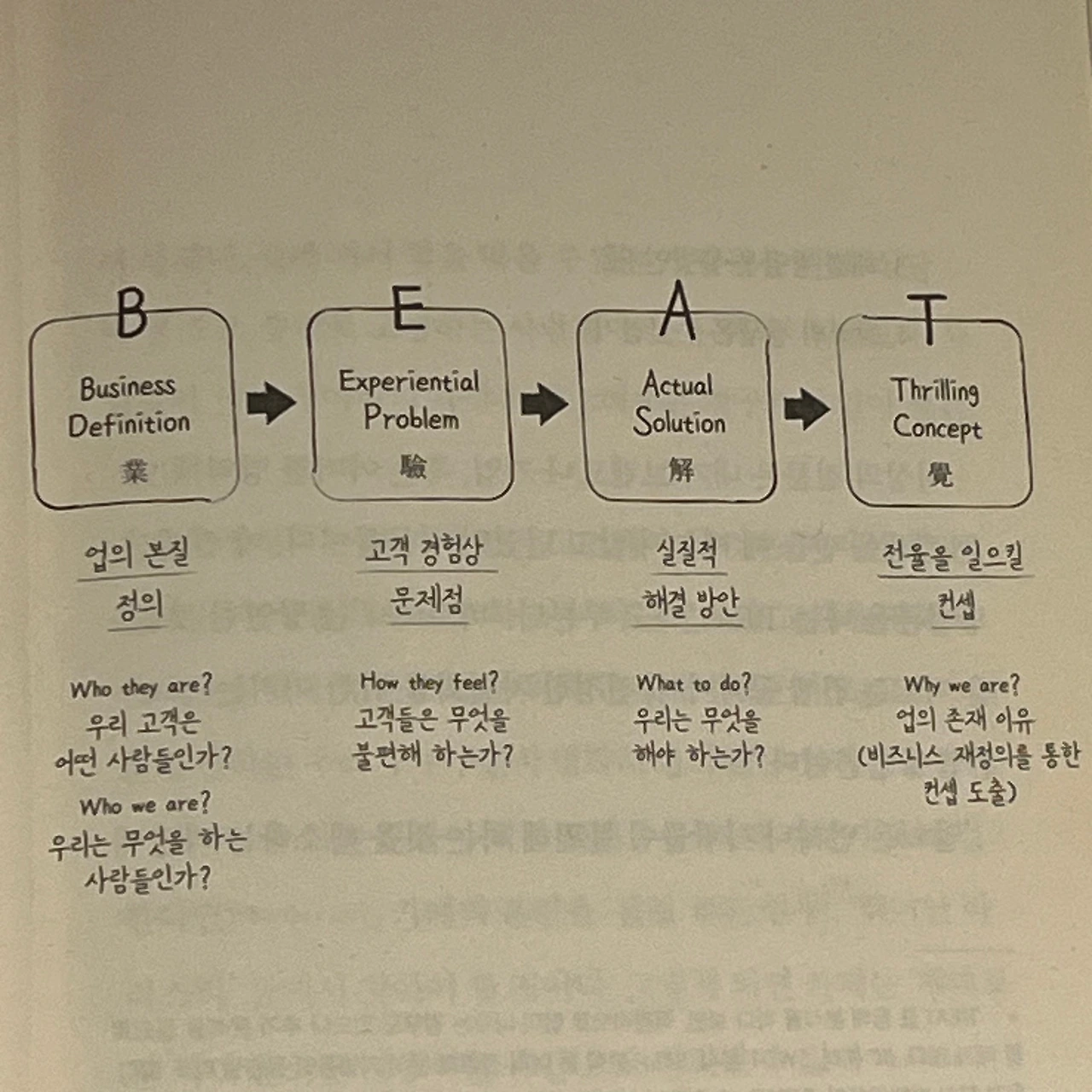 KakaoTalk_Photo_2023-10-23-17-26-04 002.jpeg