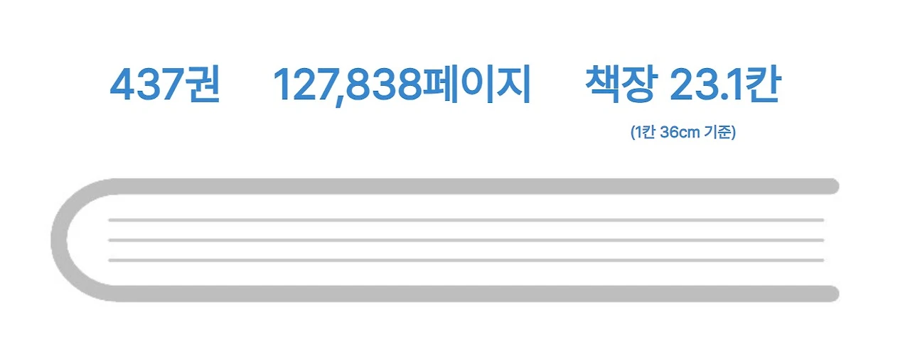 Screenshot 2023-12-28 at 22.21.51.JPG