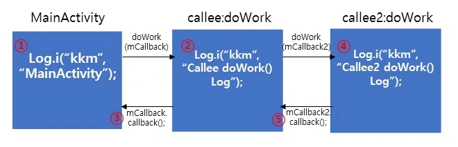 %C4%B8%C3%B3.PNG?type=w740