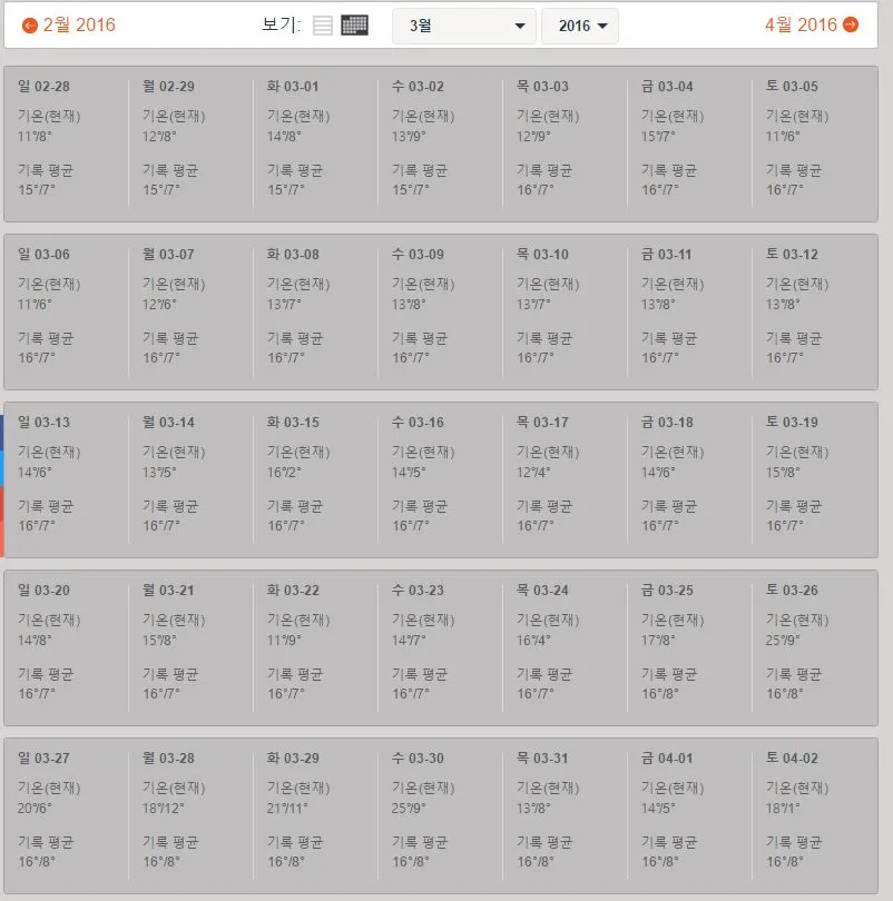 부르고스 날씨.JPG