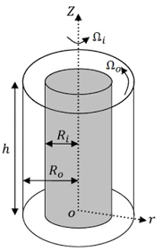 images?qtbn:ANd9GcSUPjTo5efXRZm3b6Spf6gpLI-8XMm-KFJdF-IZDuEd8yQGj1ICSXeDNn6098E43zvv4mkusqpCAU