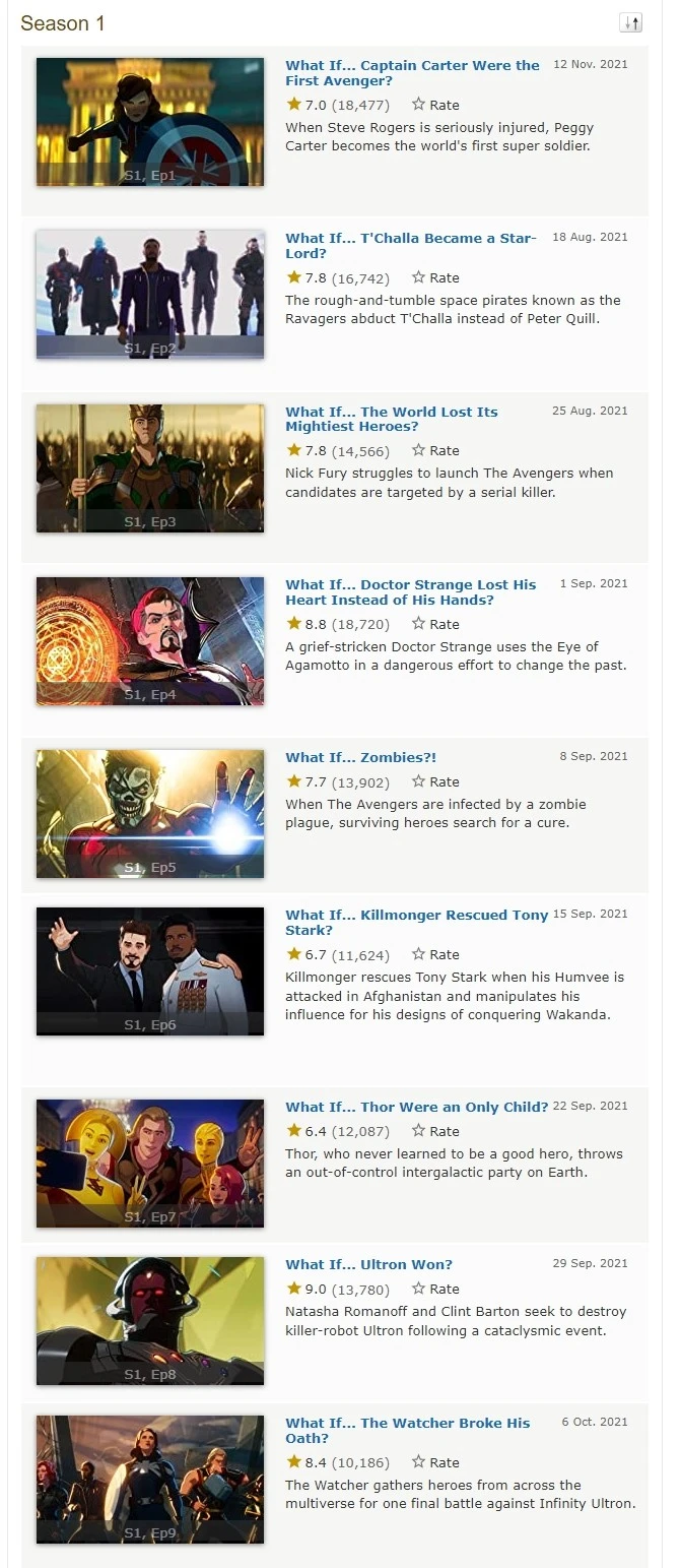 episodes of what if.JPG