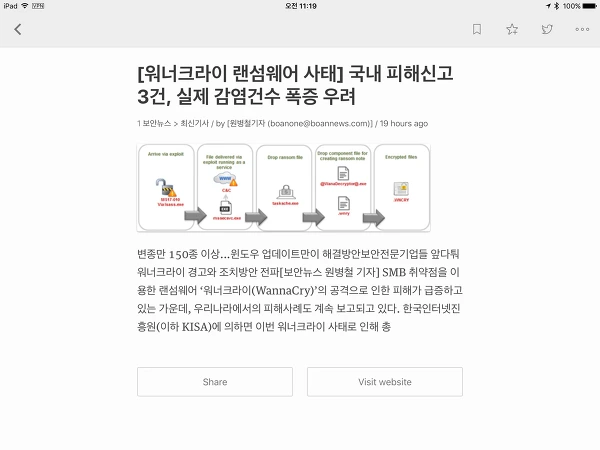 242A604C5919328310AB39