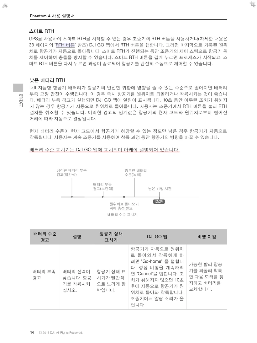 23210E3559041E8C0A087A