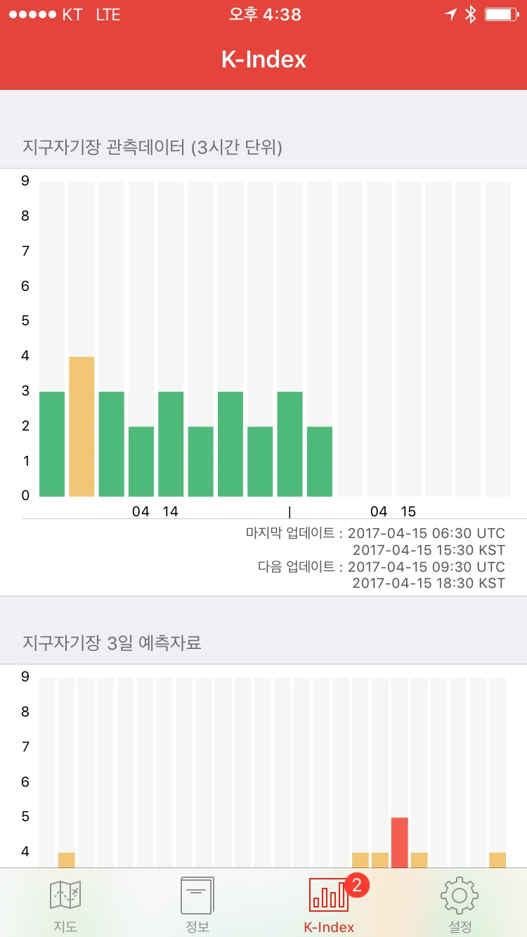 25721638590411A81A0863