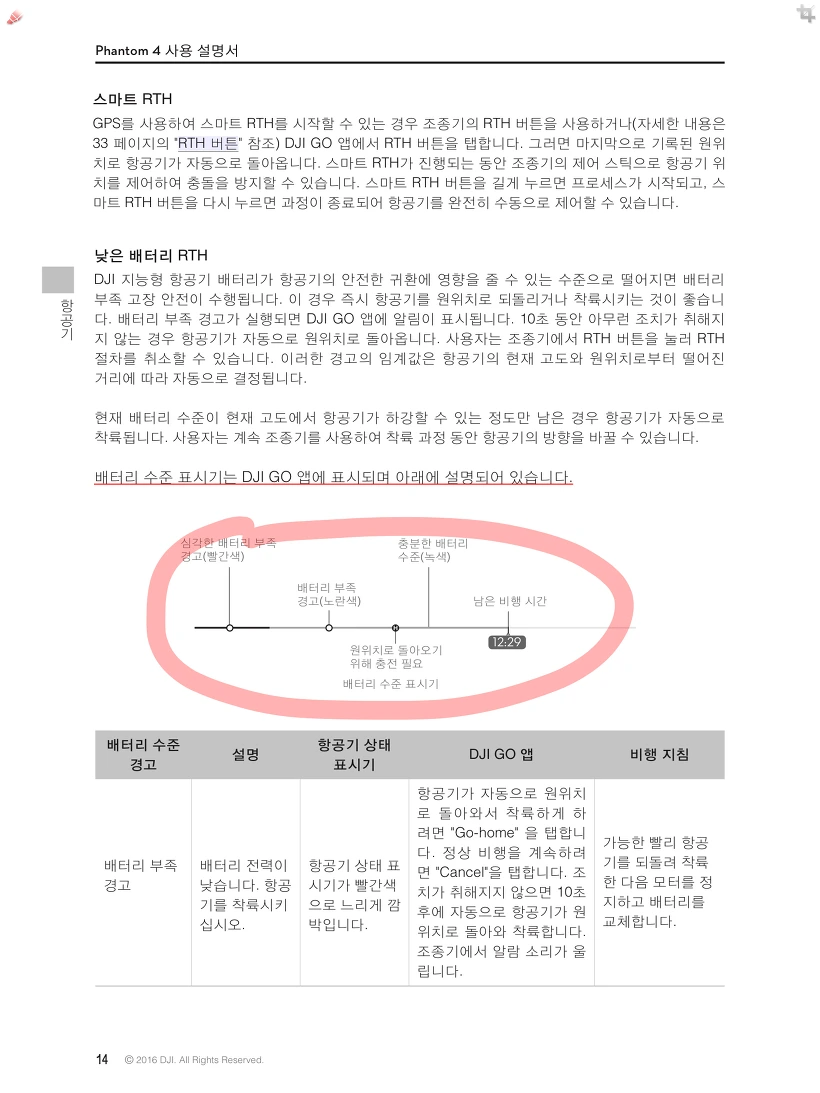 216AF03559041E8E0D4AD9