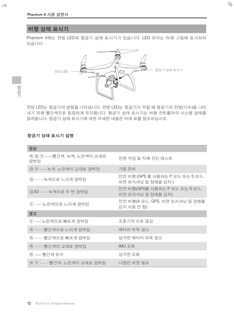 244F513559041E8807159C