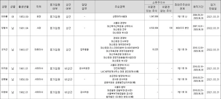 %EB%8C%80%EC%8B%A0%EC%A6%9D%EA%B6%8C%EC%9E%84%EC%9B%901.jpg?type=w750