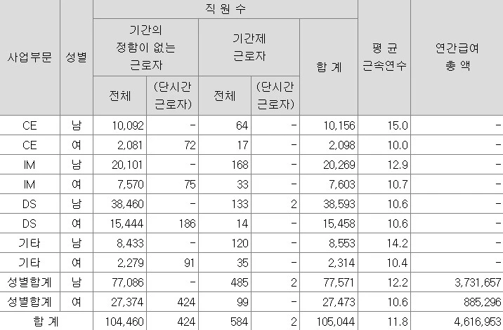 1%EC%82%BC%EC%84%B1.jpg?type=w750