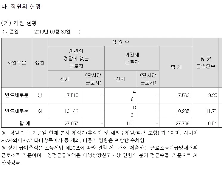 2%ED%95%98%EC%9D%B4.jpg?type=w750