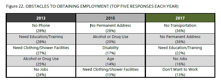 do not want to work.PNG