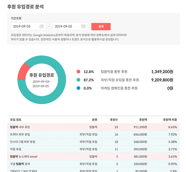 md5TquIC9X-Hq5kcKcBtvu0AZETGQwvCAJL6eoAwJLH3uaeXliS2i2VHQJfprCYBiOrK7Tv9Geb5muMA-GHyOpSArciKFyKMjIeUmZP7nvMsI7OzezQx8WgRYzcPwVnkop--8HsTdvCgYyFt0s9bAtZs3NWqRiFS_c6CL1mehexAnn1FDlM2YzDhbVPbKOZ1NHH8gBWVfC0uBD1xc36bui1e5FOUogu6Y9o3YovdHE4kPpLMob_TgrQU21OuDWuJC04QzasBUZhuqbrX42QatLLwJJQ=s0-d-e1-ft