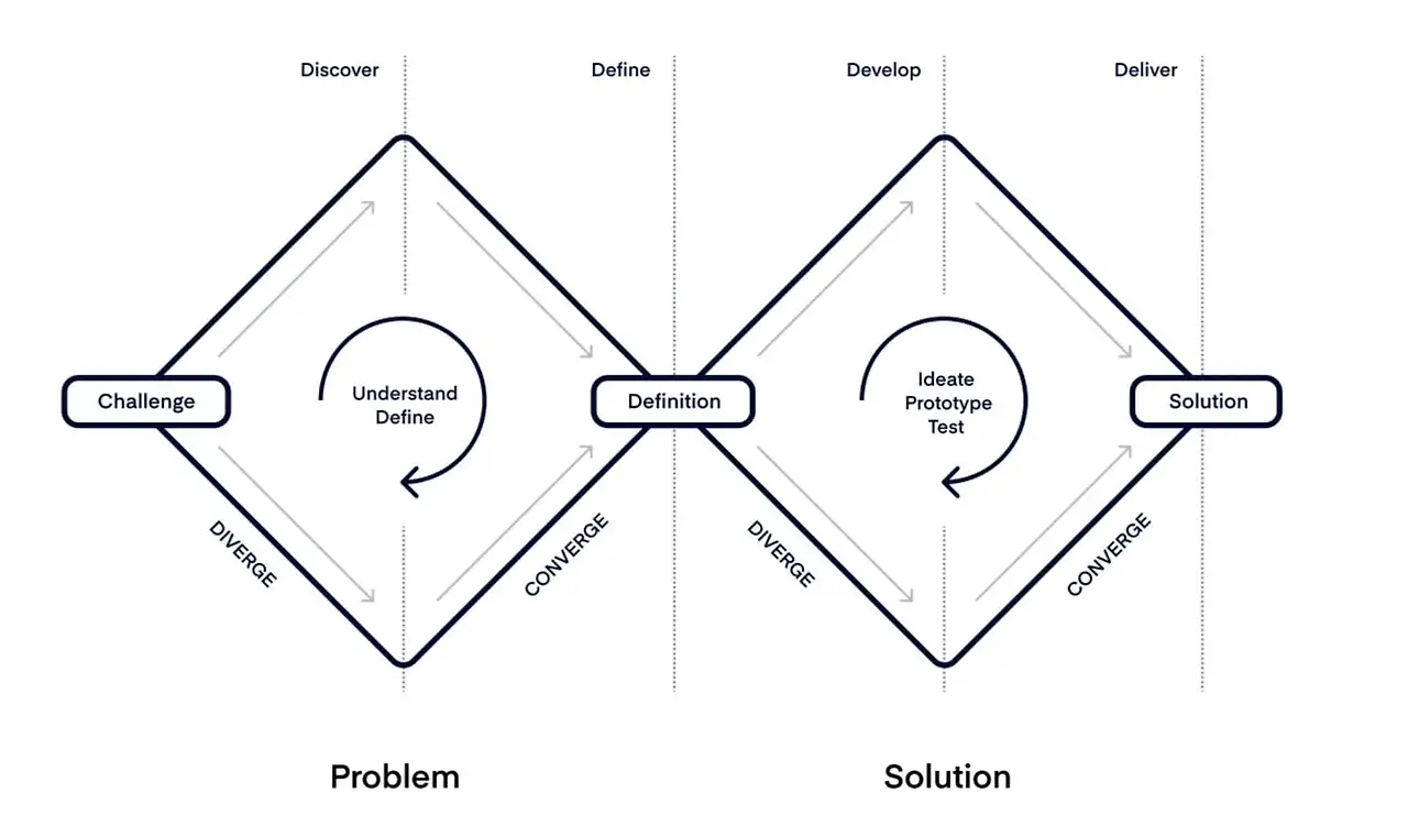 ?url=https%3A%2F%2Fcdn.builder.io%2Fapi%2Fv1%2Fimage%2Fassets%252F1d8ecee591ac4358befb8fe998100548%252F6b2c8c458aff4fb785c1b8eb59c65806&w=2560&q=75