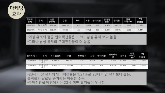 %EC%8A%AC%EB%9D%BC%EC%9D%B4%EB%93%9C15.PNG?type=w2