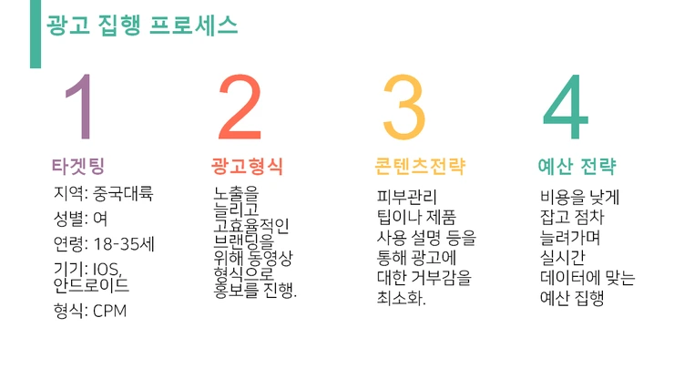 %EC%8A%AC%EB%9D%BC%EC%9D%B4%EB%93%9C16.PNG?type=w2