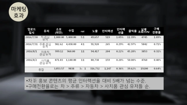 %EC%8A%AC%EB%9D%BC%EC%9D%B4%EB%93%9C14.PNG?type=w2