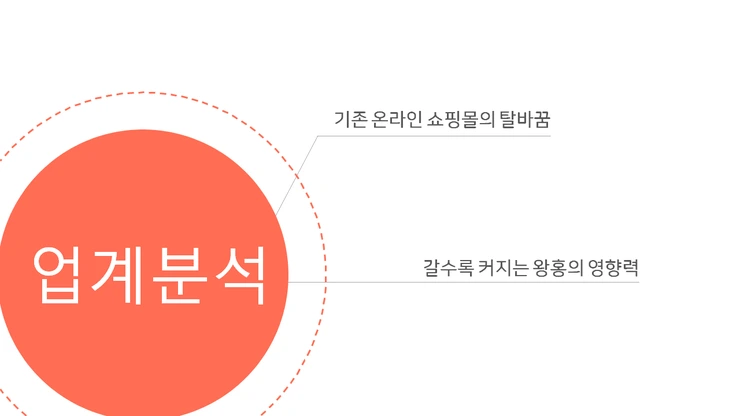 %EC%8A%AC%EB%9D%BC%EC%9D%B4%EB%93%9C6.PNG?type=w2