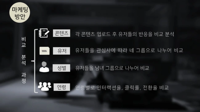 %EC%8A%AC%EB%9D%BC%EC%9D%B4%EB%93%9C9.PNG?type=w2