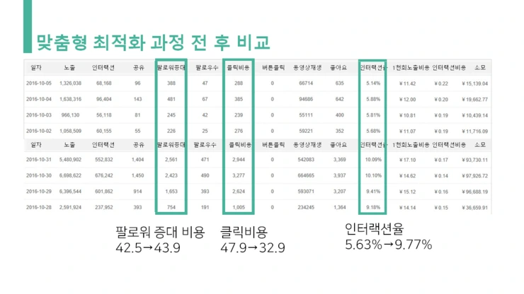 %EC%8A%AC%EB%9D%BC%EC%9D%B4%EB%93%9C19.PNG?type=w2
