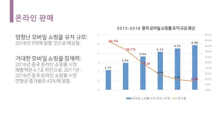 %EC%8A%AC%EB%9D%BC%EC%9D%B4%EB%93%9C4.PNG?type=w2