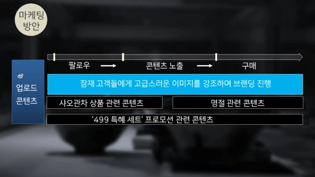 %EC%8A%AC%EB%9D%BC%EC%9D%B4%EB%93%9C8.PNG?type=w2